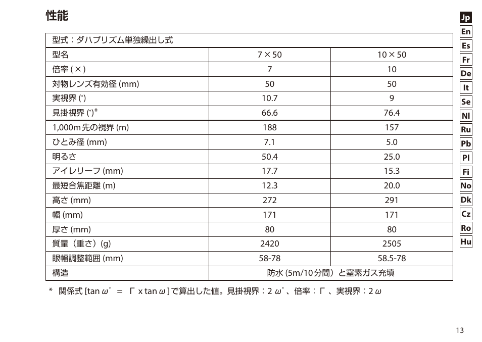 Nikon 7x50 WX IF Binocular (Black) User Manual | Page 13 / 240