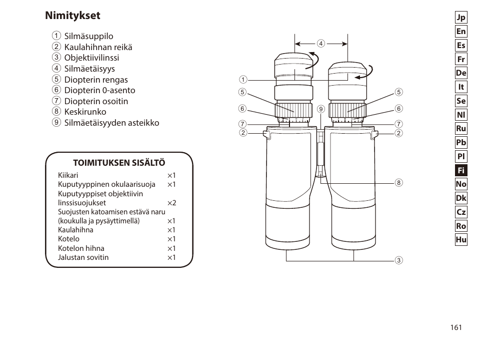 Nimitykset | Nikon 7x50 WX IF Binocular (Black) User Manual | Page 161 / 240