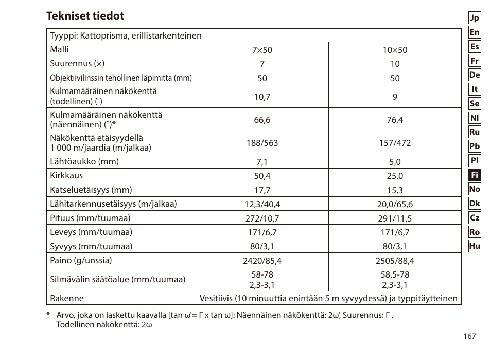 Tekniset tiedot | Nikon 7x50 WX IF Binocular (Black) User Manual | Page 167 / 240