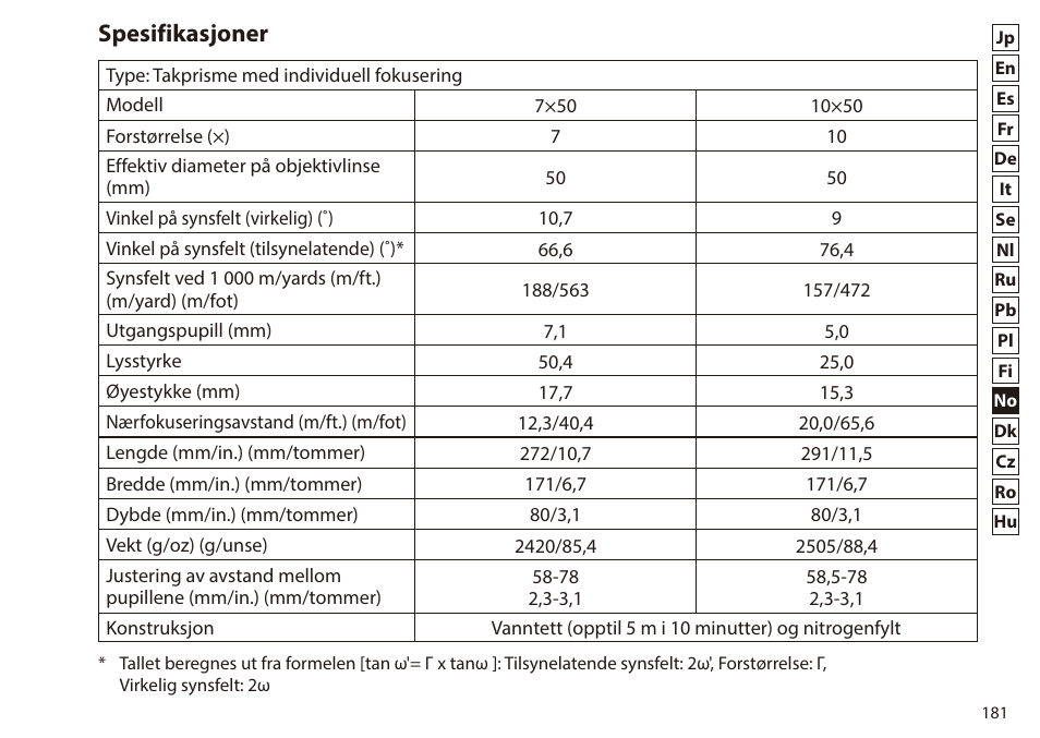 Spesifikasjoner | Nikon 7x50 WX IF Binocular (Black) User Manual | Page 181 / 240