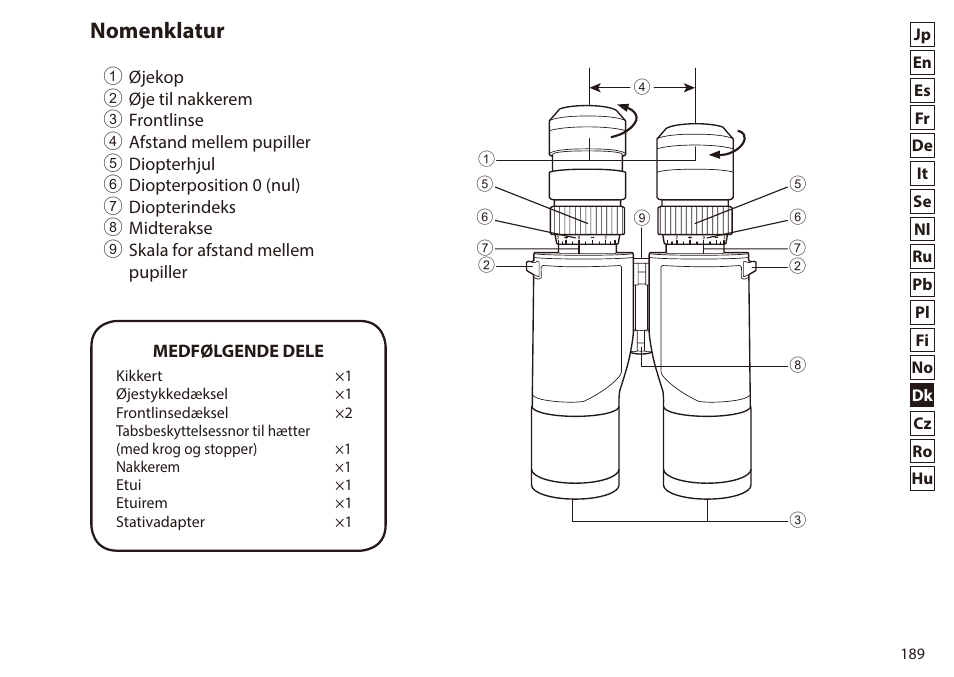 Nomenklatur | Nikon 7x50 WX IF Binocular (Black) User Manual | Page 189 / 240