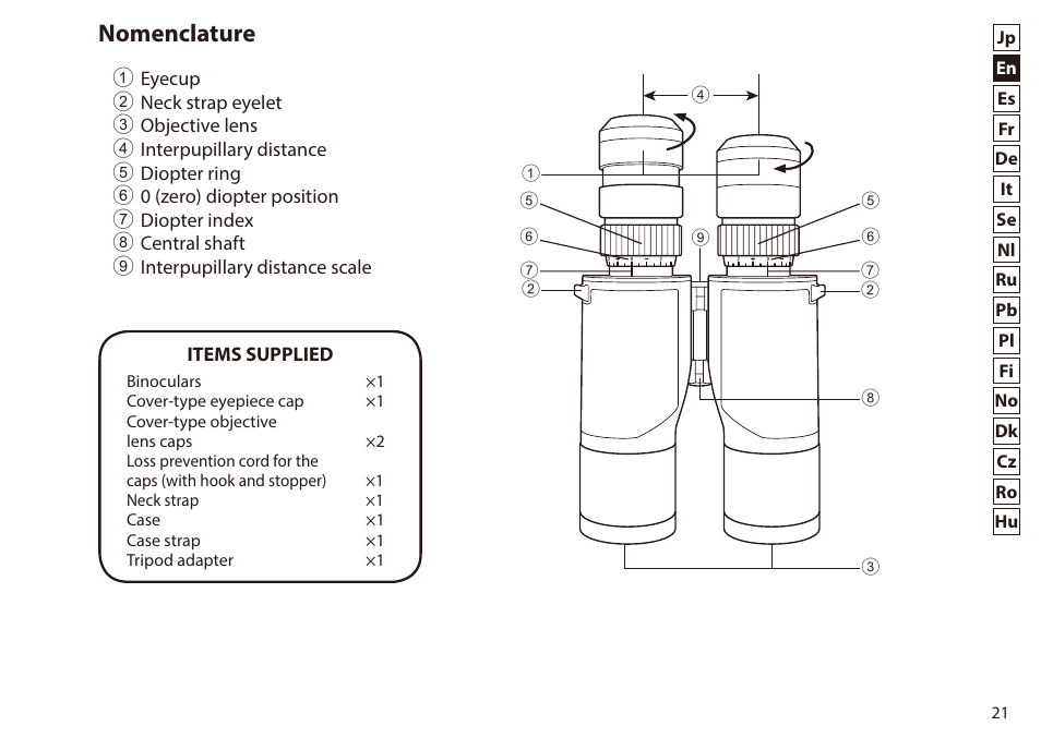 Nomenclature | Nikon 7x50 WX IF Binocular (Black) User Manual | Page 21 / 240