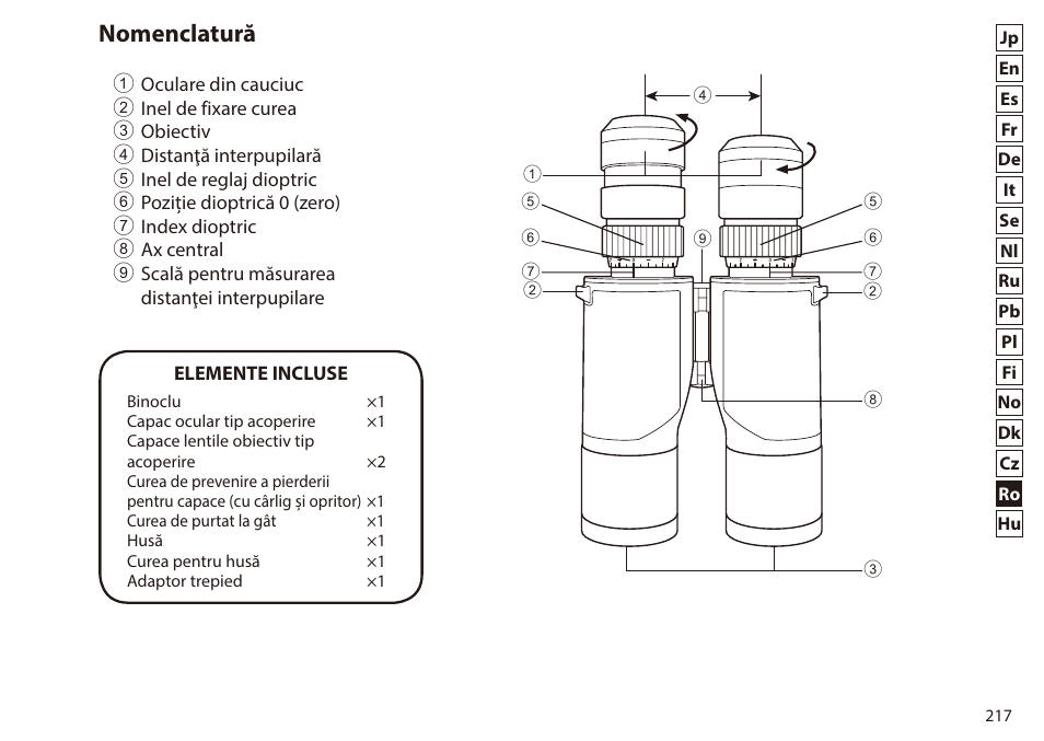 Nomenclatură | Nikon 7x50 WX IF Binocular (Black) User Manual | Page 217 / 240