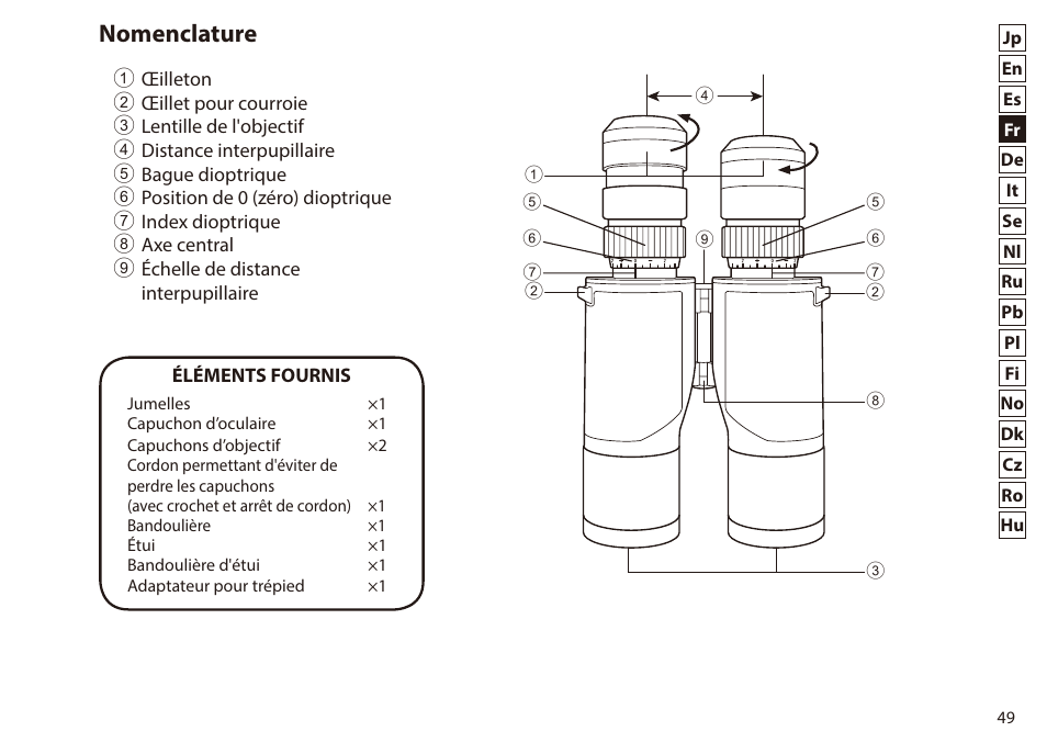 Nomenclature | Nikon 7x50 WX IF Binocular (Black) User Manual | Page 49 / 240