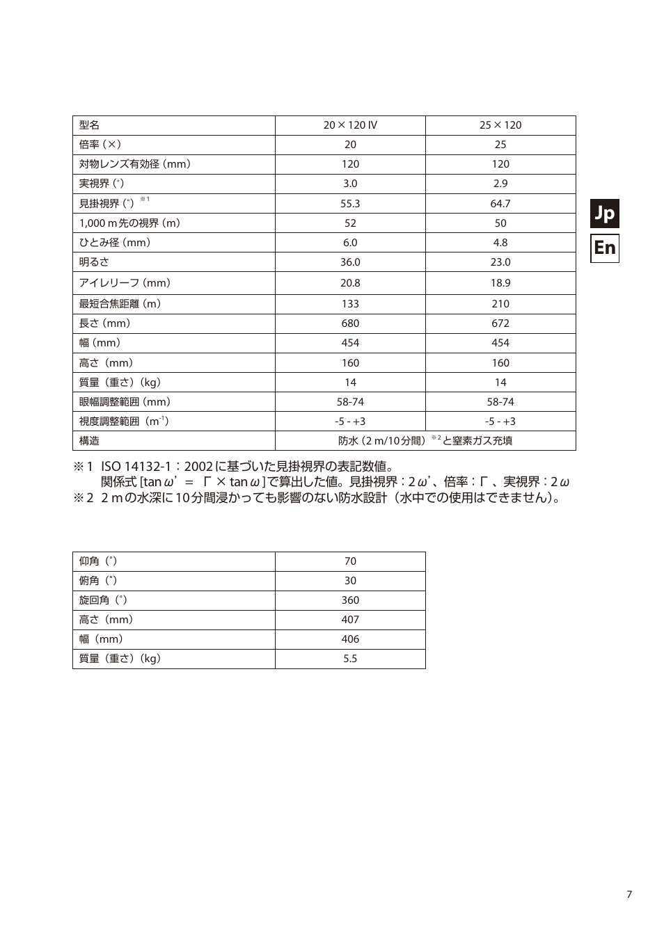 Jp en, 2 2 m | Nikon 20x120 IV Telescopic Binoculars with Fork Mount User Manual | Page 7 / 16