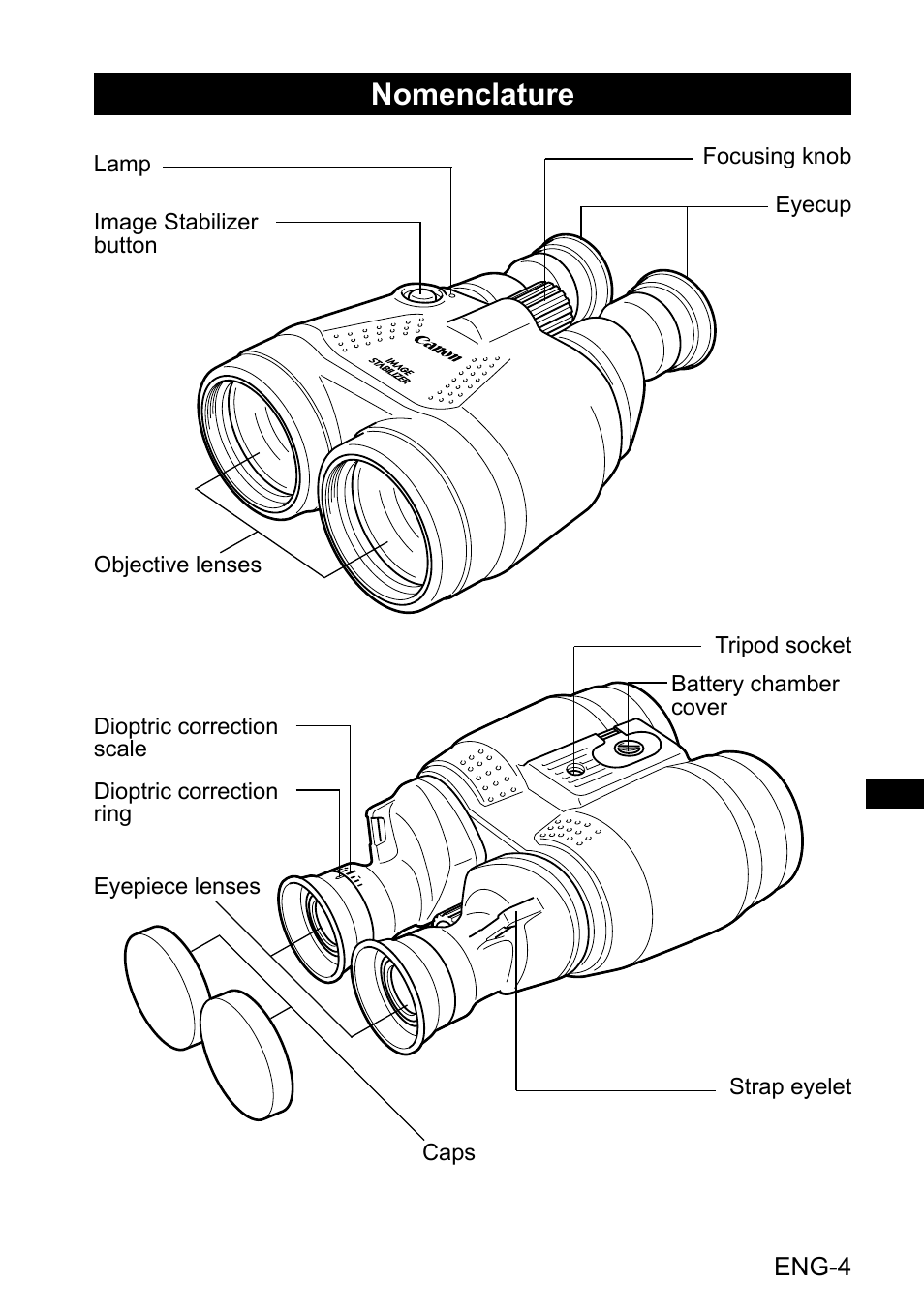 Nomenclature | Canon 18x50 IS Image Stabilized Binoculars User Manual | Page 5 / 12