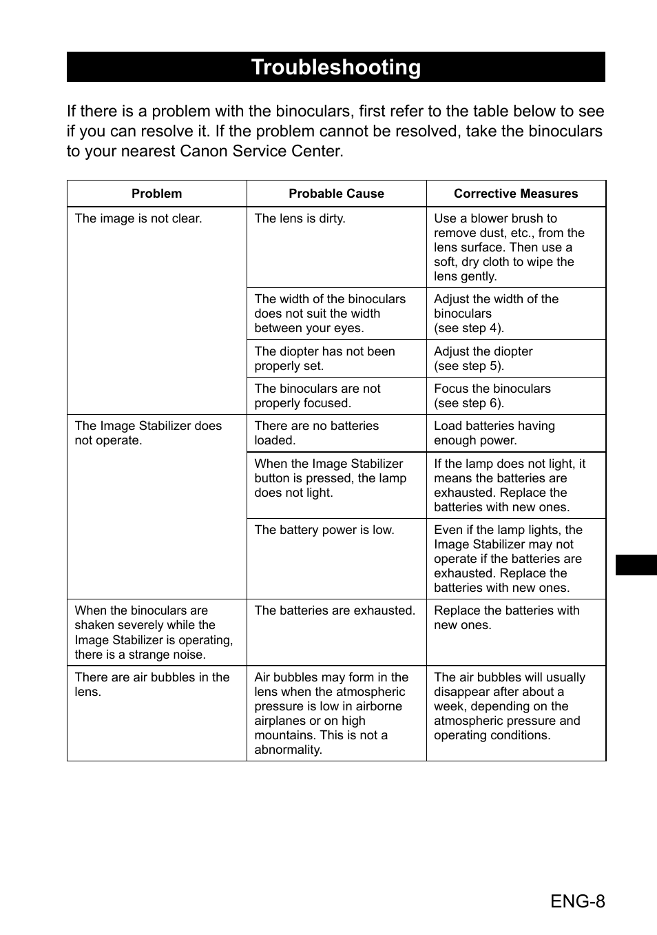 Troubleshooting, Eng-8 | Canon 18x50 IS Image Stabilized Binoculars User Manual | Page 9 / 12