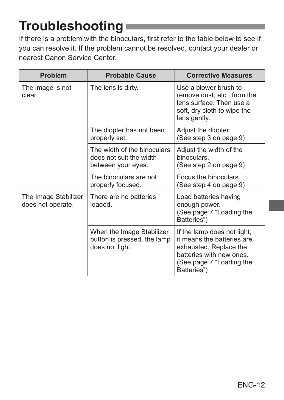 Troubleshooting | Canon 8x20 IS Image Stabilized Binoculars User Manual | Page 13 / 16
