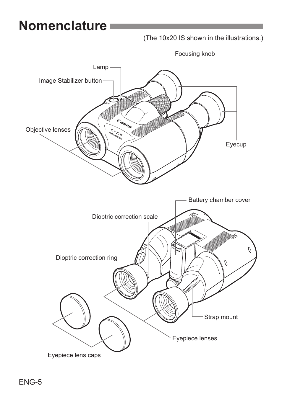 Nomenclature | Canon 8x20 IS Image Stabilized Binoculars User Manual | Page 6 / 16