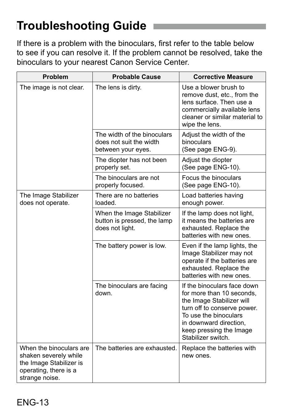 Troubleshooting guide, Eng-13 | Canon 10x42 L IS WP Image Stabilized Binoculars User Manual | Page 14 / 17