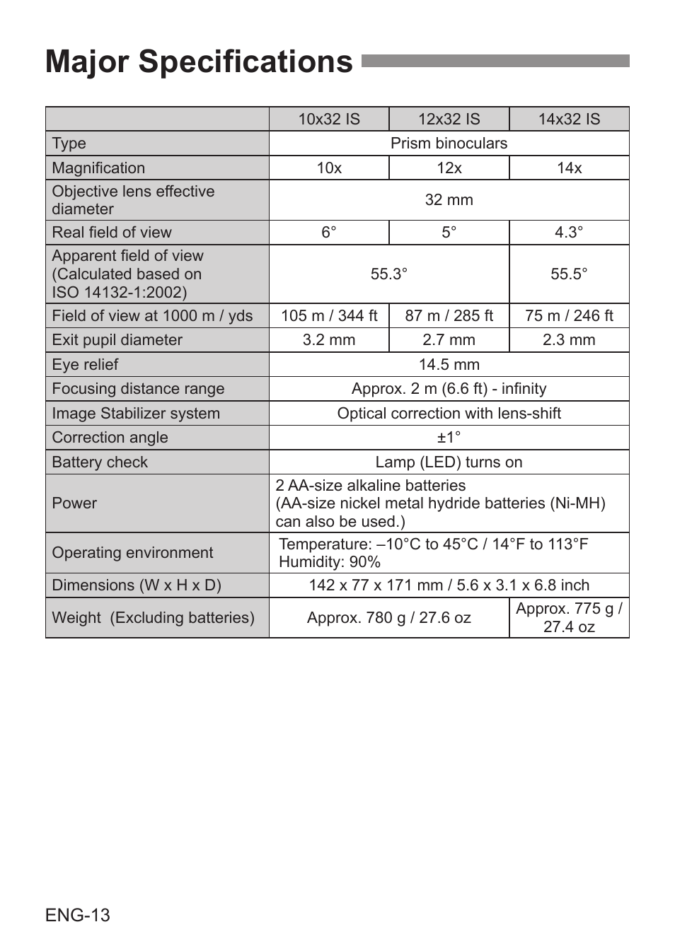 Major specifications | Canon 14x32 IS Image Stabilized Binoculars User Manual | Page 14 / 16