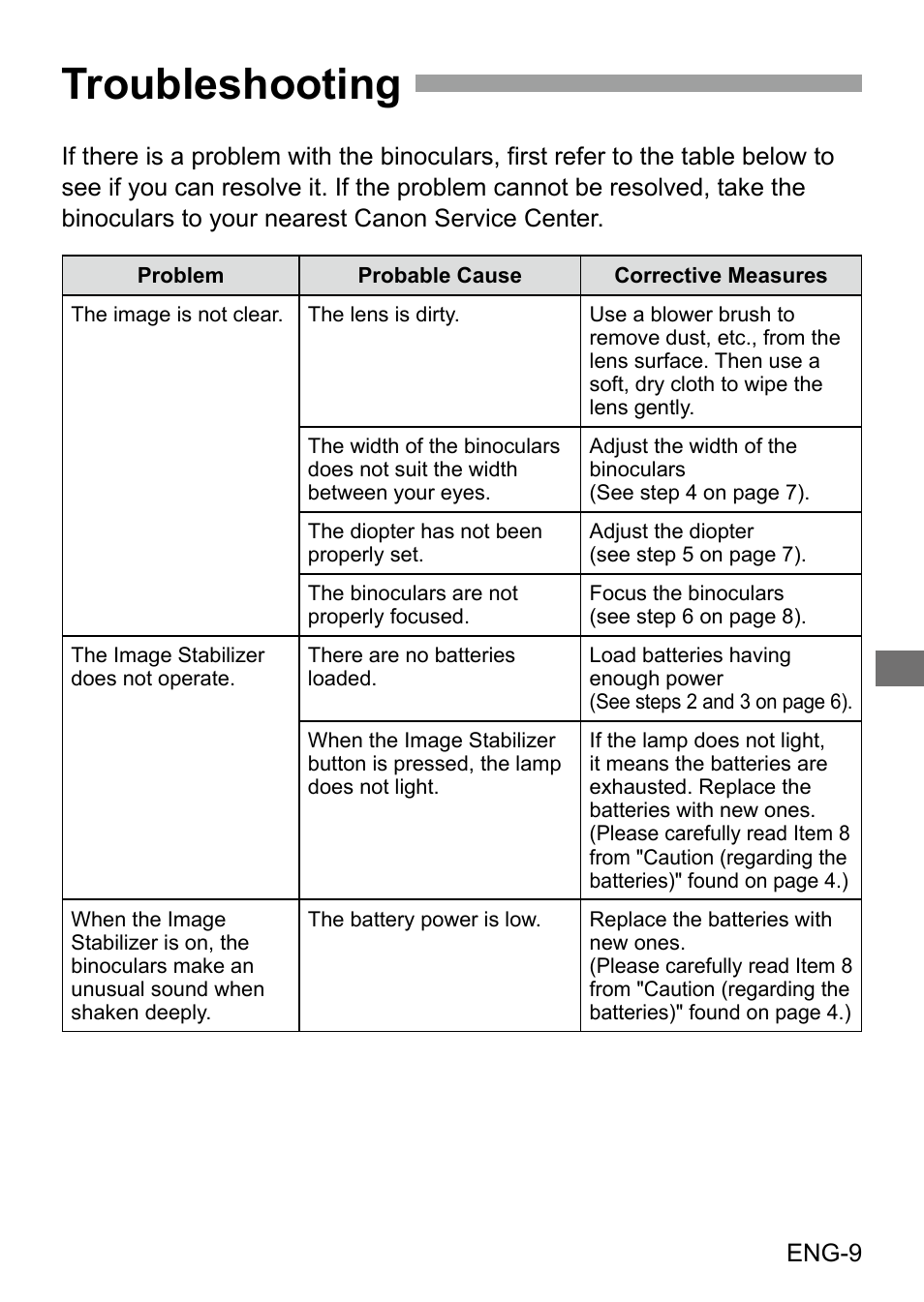 Troubleshooting | Canon 12x36 IS III Image Stabilized Binoculars User Manual | Page 10 / 13