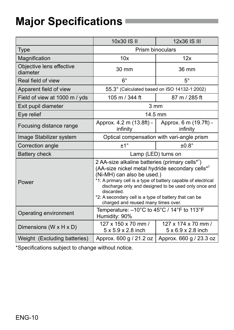 Major specifications | Canon 12x36 IS III Image Stabilized Binoculars User Manual | Page 11 / 13