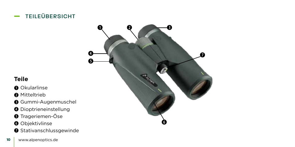 Alpen Optics 8x42 Teton ED-HD Binoculars User Manual | Page 10 / 44