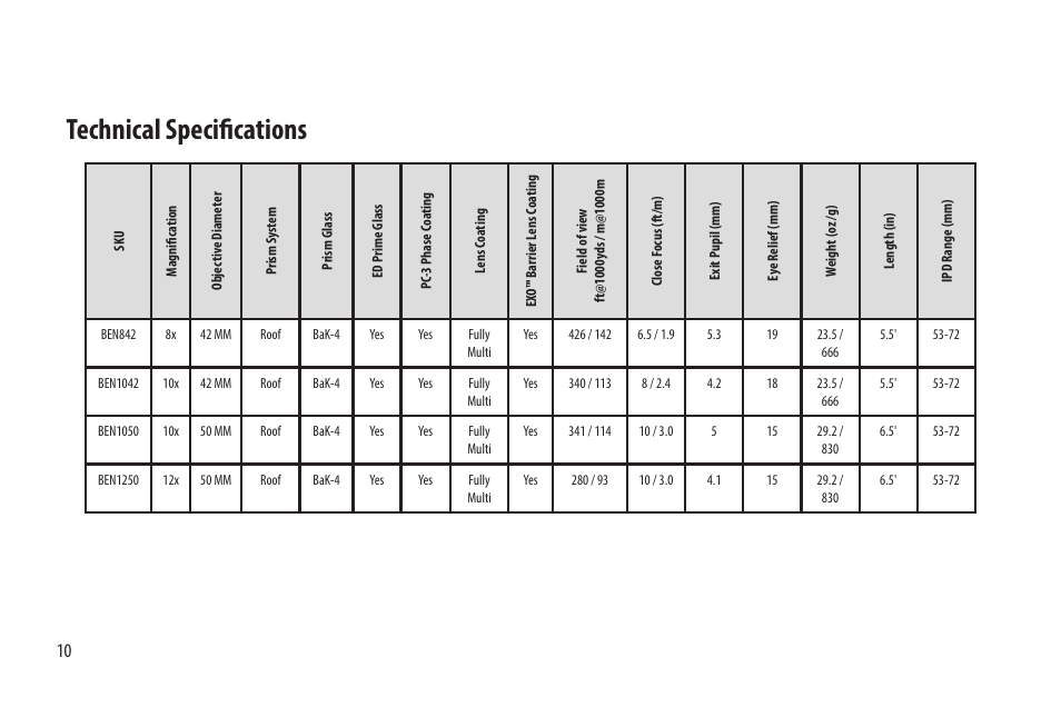Technical specifications | Bushnell 12x50 Engage Binoculars User Manual | Page 10 / 12