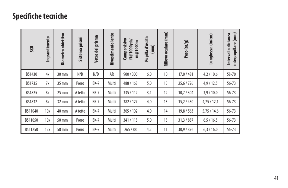 Specifiche tecniche | Bushnell 8x32 Spectator Sport Binoculars (Black) User Manual | Page 41 / 52