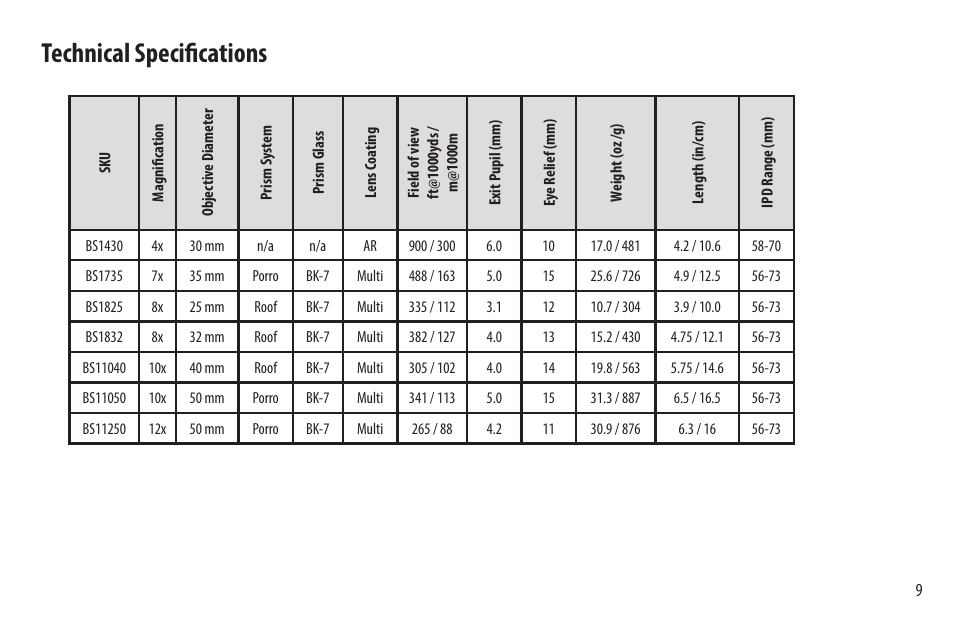 Technical specifications | Bushnell 8x32 Spectator Sport Binoculars (Black) User Manual | Page 9 / 52