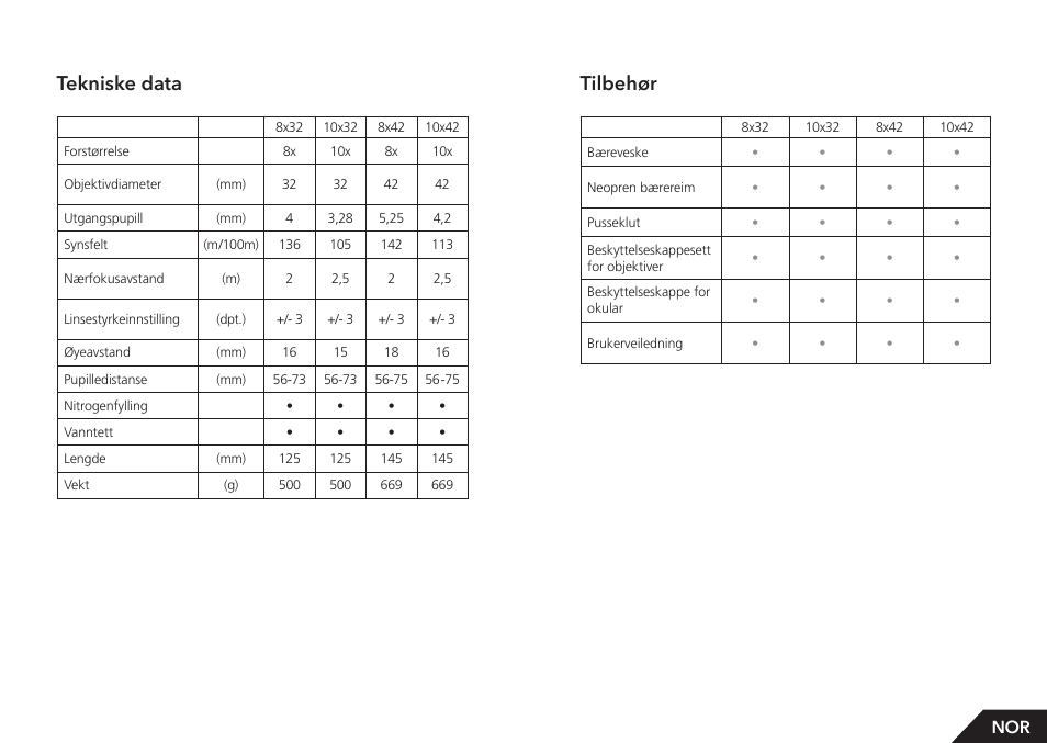 Tilbehør, Tekniske data | GPO USA 8x42 Passion ED Binocular (Black) User Manual | Page 44 / 61