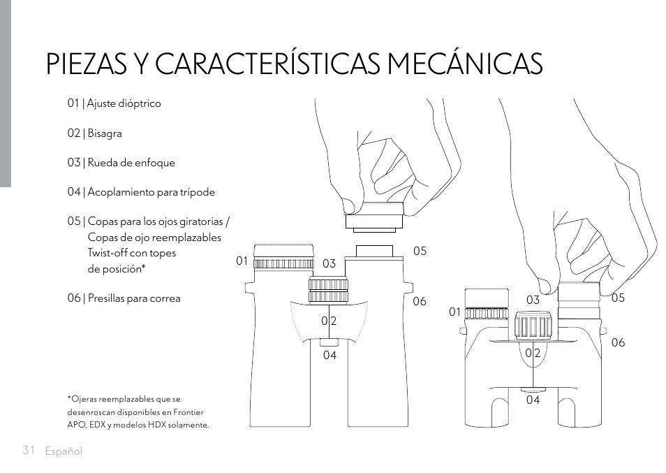 Piezas y características mecánicas | Hawke Optics 8x32 Frontier HD X Binoculars (Gray) User Manual | Page 32 / 44