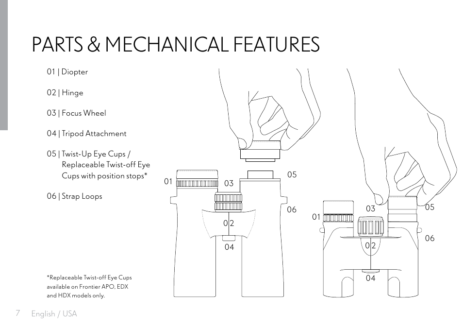 Parts & mechanical features | Hawke Optics 8x32 Frontier HD X Binoculars (Gray) User Manual | Page 8 / 44