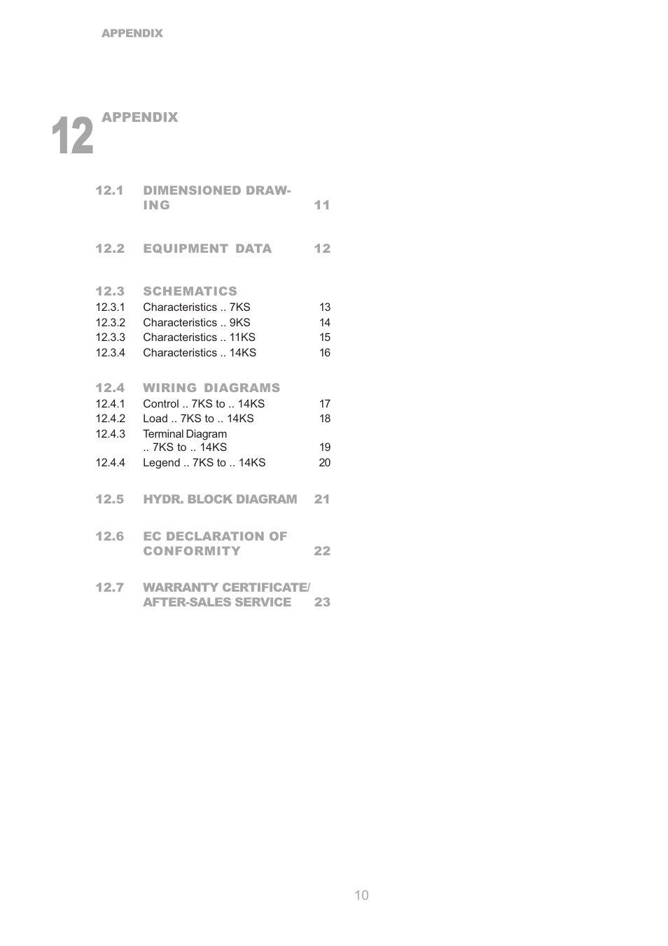 Dimplex S1 7KS User Manual | Page 10 / 24