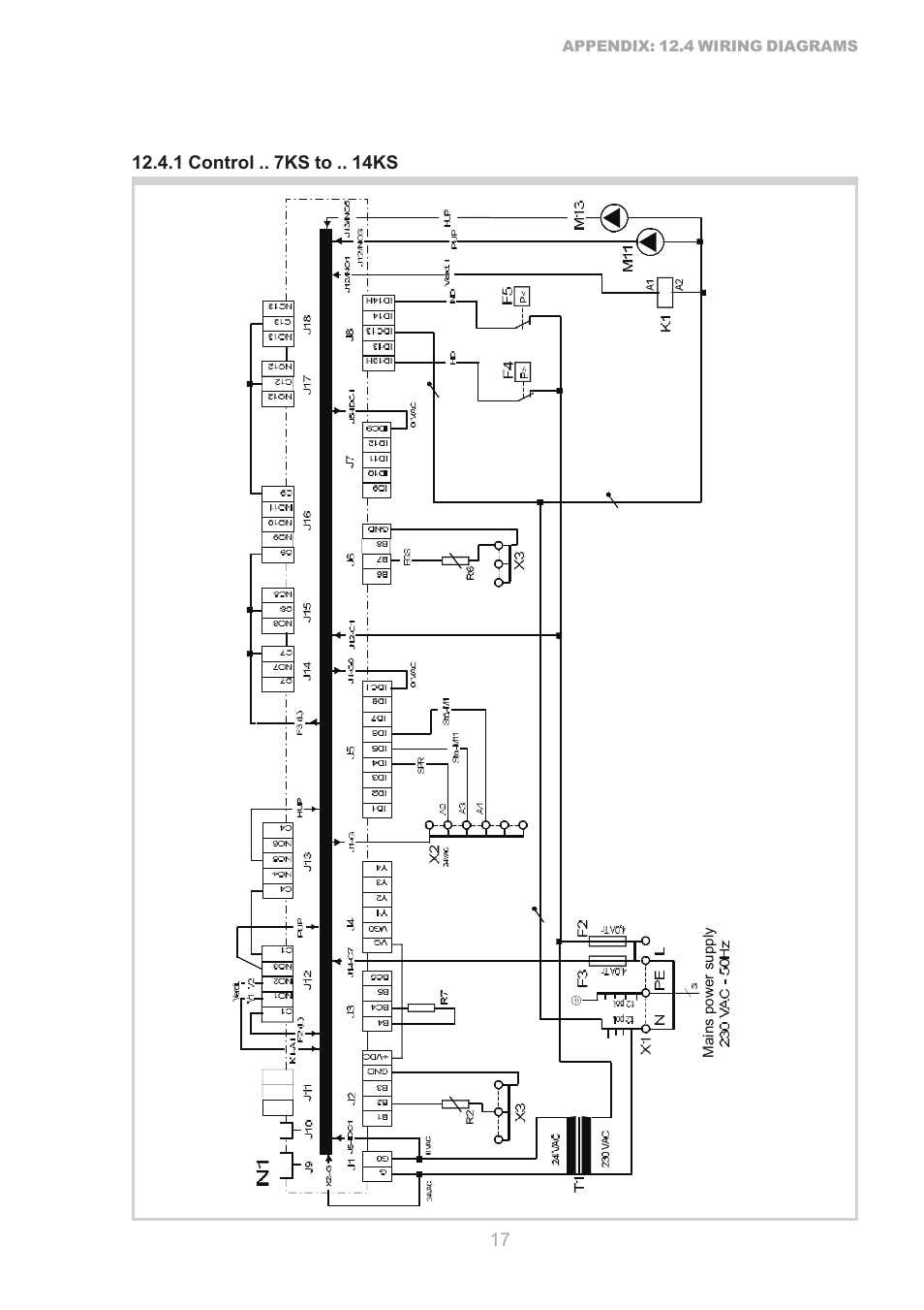 Dimplex S1 7KS User Manual | Page 17 / 24