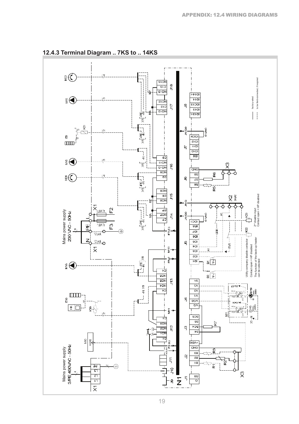 3 terminal diagram ks to ks, Appendix: 12.4 wiring diagrams | Dimplex S1 7KS User Manual | Page 19 / 24