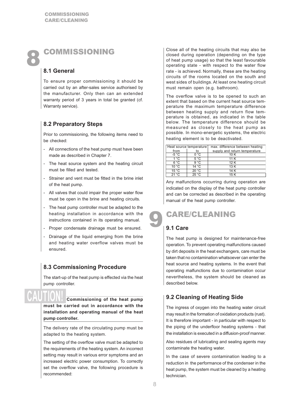 Caution, Commissioning, Care/cleaning | 1 general, 2 preparatory steps, 3 commissioning procedure, 1 care, 2 cleaning of heating side | Dimplex S1 7KS User Manual | Page 8 / 24