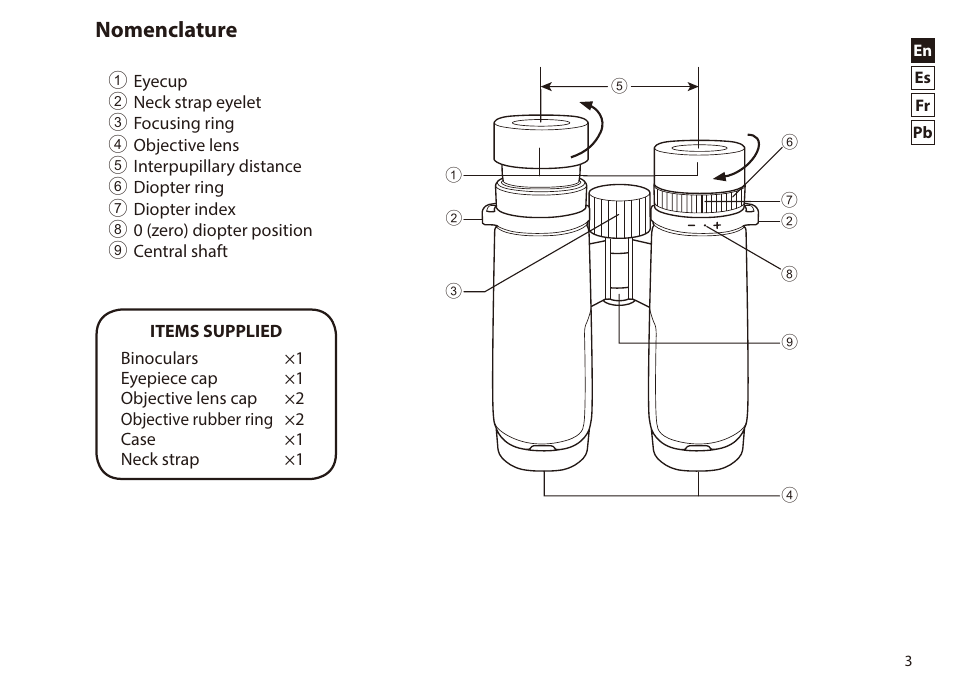 English, Nomenclature | Nikon 8x42 Monarch HG Binoculars User Manual | Page 3 / 32