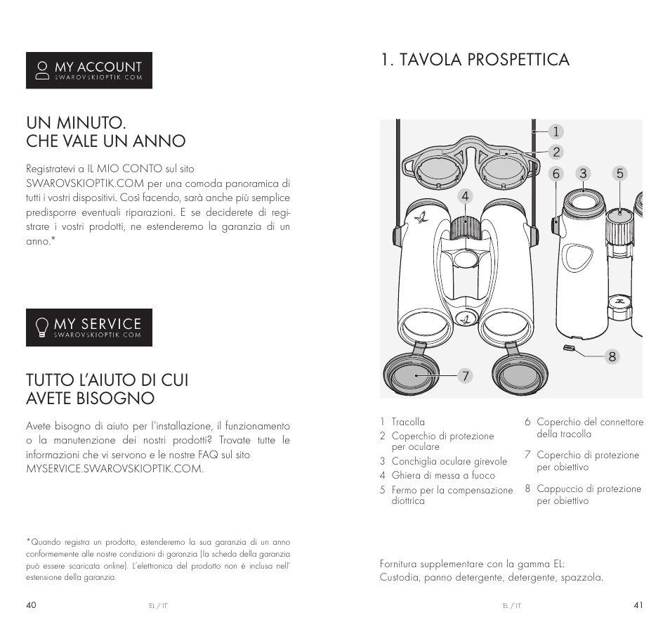 Tavola prospettica, Un minuto. che vale un anno, Tutto l’aiuto di cui avete bisogno | Swarovski Optik 10x42 EL Binoculars User Manual | Page 21 / 67