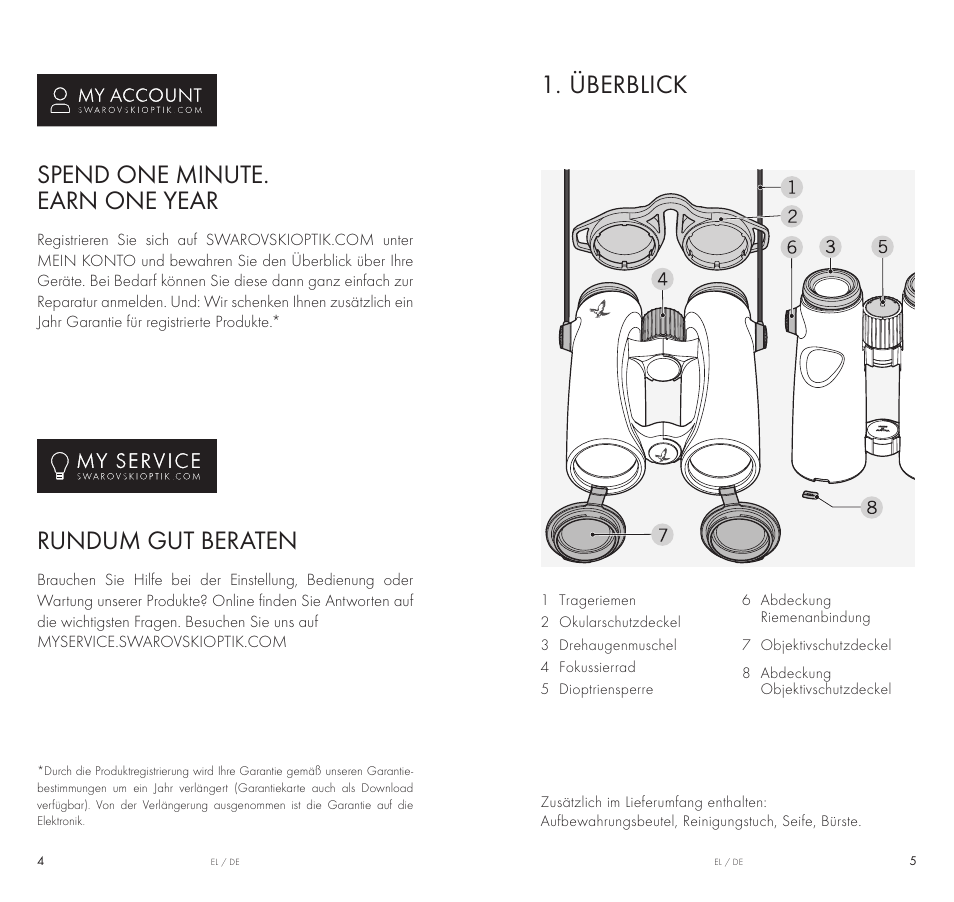 Überblick, Spend one minute. earn one year, Rundum gut beraten | Swarovski Optik 10x42 EL Binoculars User Manual | Page 3 / 67