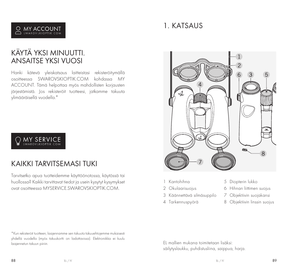 Katsaus, Käytä yksi minuutti. ansaitse yksi vuosi, Kaikki tarvitsemasi tuki | Swarovski Optik 10x42 EL Binoculars User Manual | Page 45 / 67