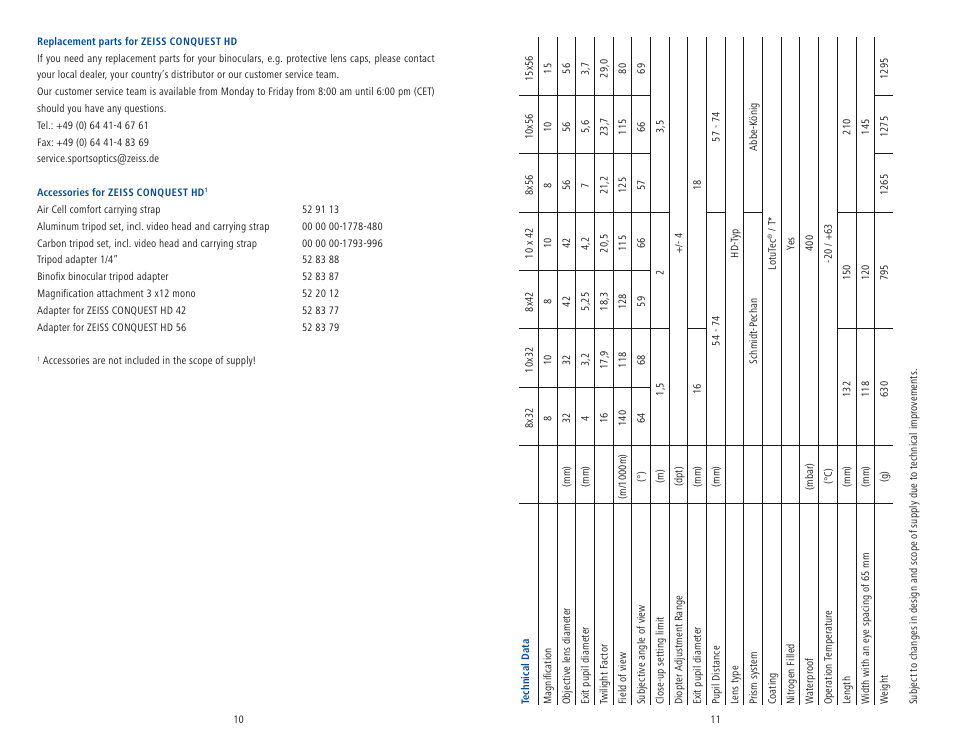 Carl Zeiss 10x42 Conquest HD Binoculars User Manual | Page 4 / 4