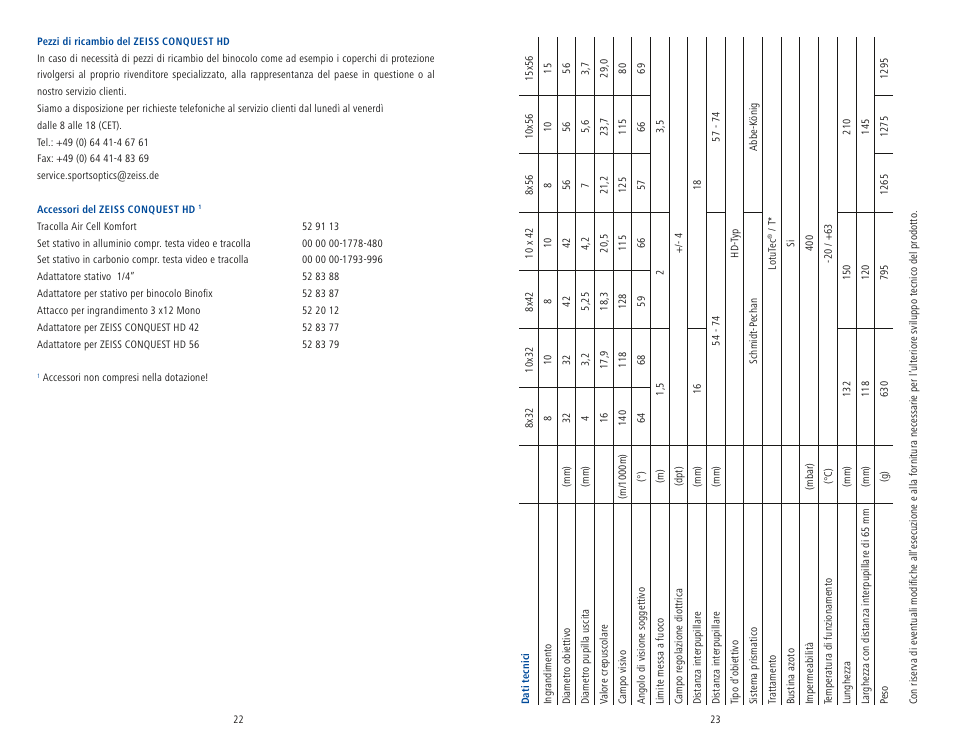 Carl Zeiss 8x56 Conquest HD Binoculars User Manual | Page 13 / 54