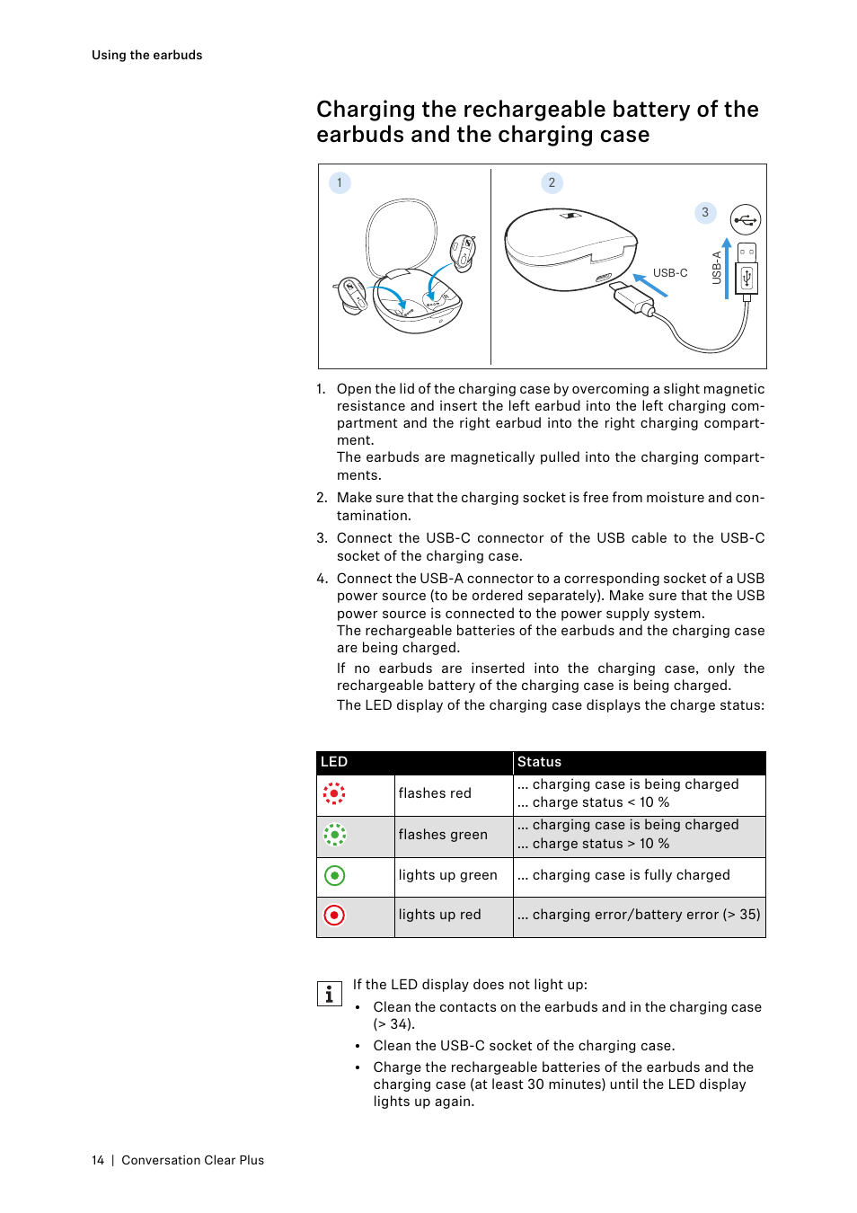 Sennheiser Conversation ClearPlus True Wireless ANC Speech Enhancer User Manual | Page 14 / 42