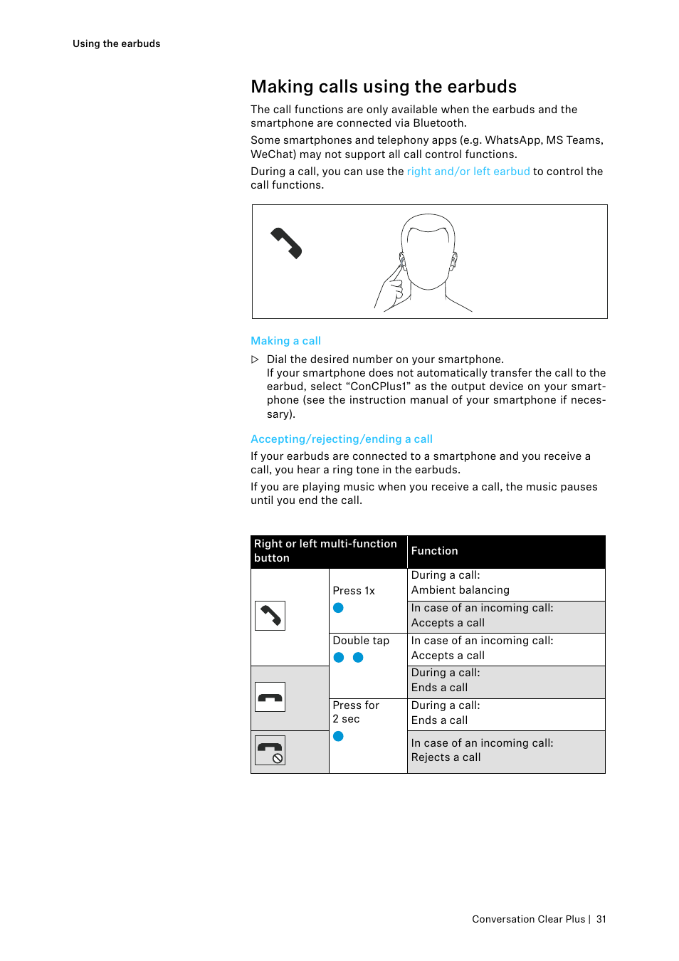 Making calls using the earbuds, Making a call, Accepting/rejecting/ending a call | Sennheiser Conversation ClearPlus True Wireless ANC Speech Enhancer User Manual | Page 31 / 42