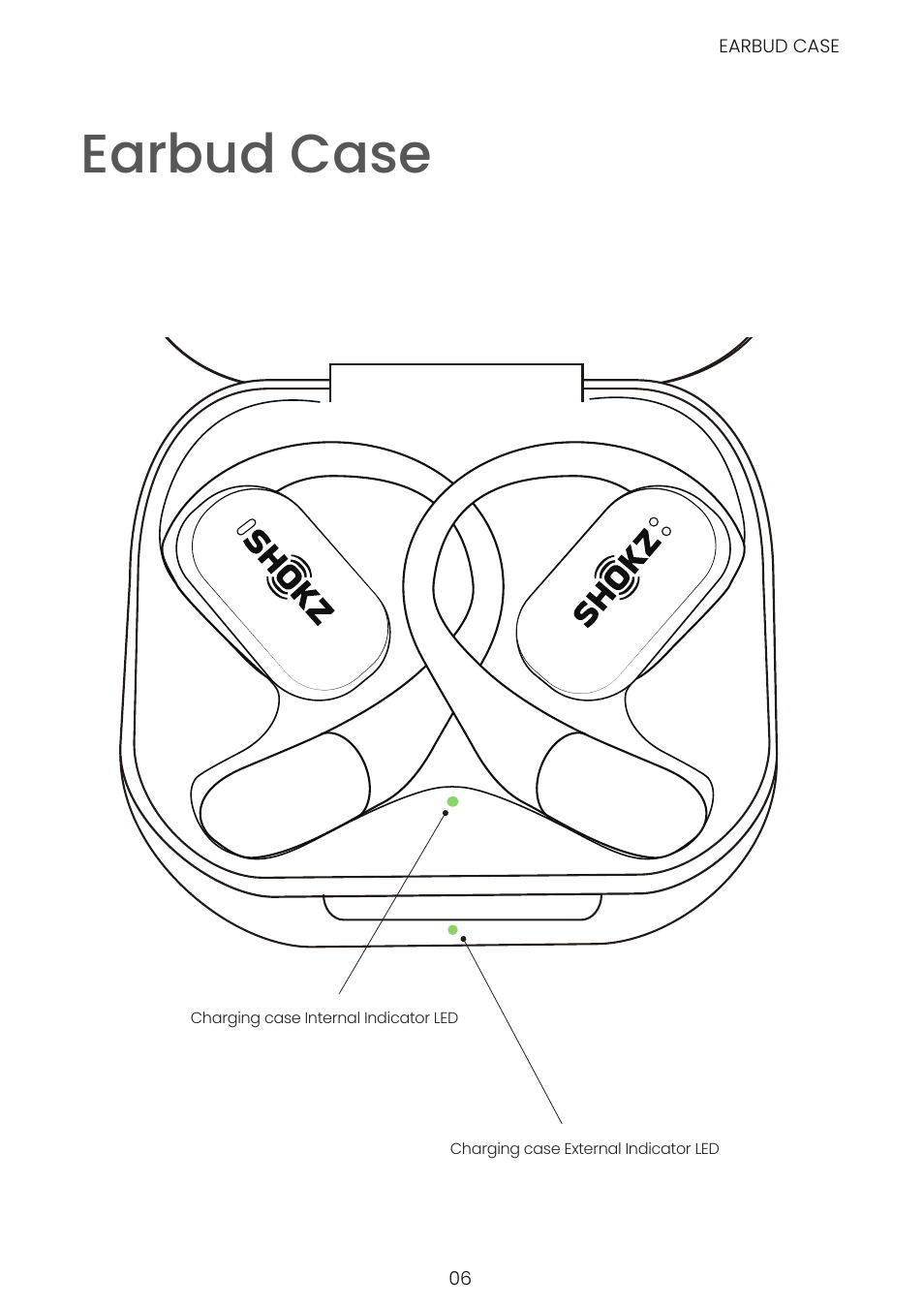 Earbud case | SHOKZ OpenFit Open-Ear True Wireless Earbuds (Black) User Manual | Page 10 / 42