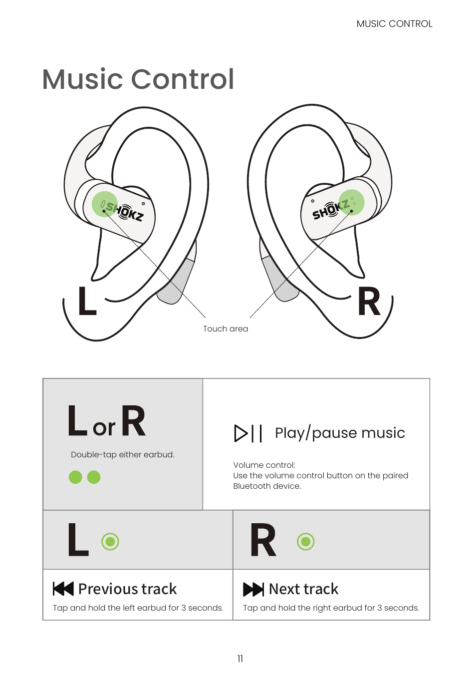 Music control, Play/pause music previous track next track | SHOKZ OpenFit Open-Ear True Wireless Earbuds (Black) User Manual | Page 16 / 42