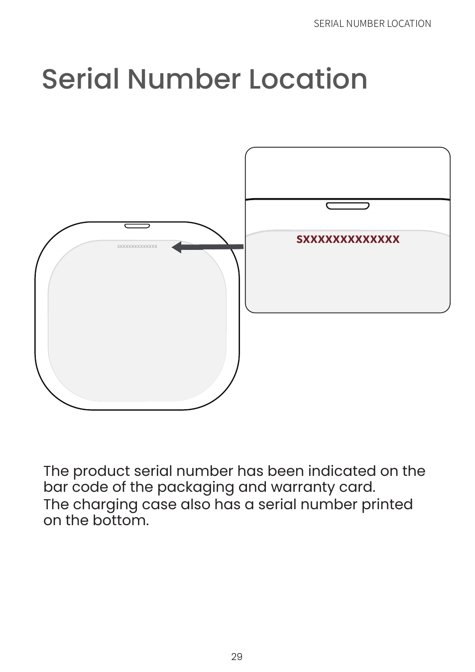 Serial number location | SHOKZ OpenFit Open-Ear True Wireless Earbuds (Black) User Manual | Page 40 / 42