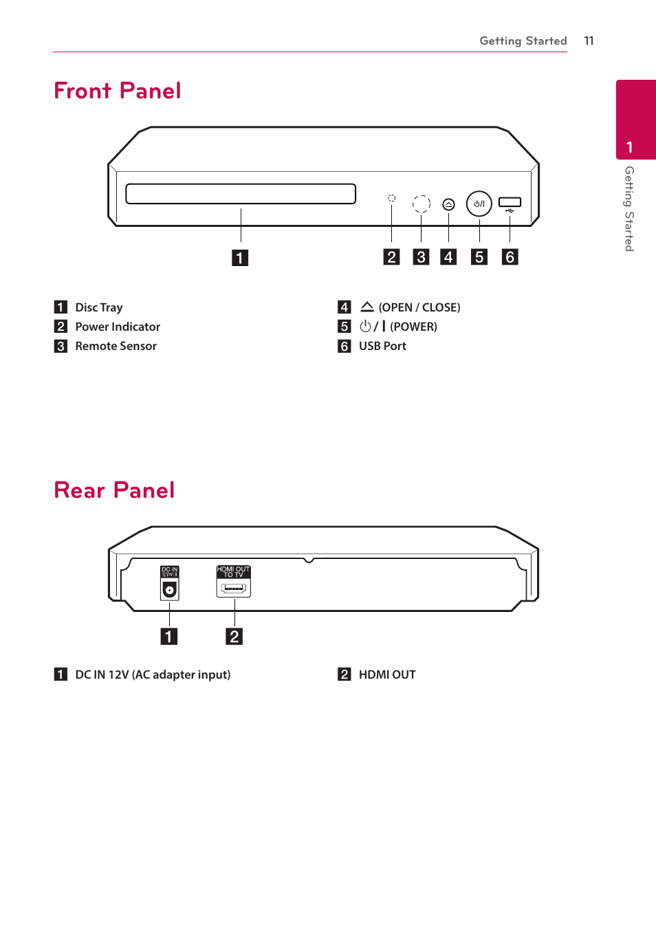 Front panel, Rear panel | LG BP350 Blu-ray Disc Player with Wi-Fi User Manual | Page 11 / 62