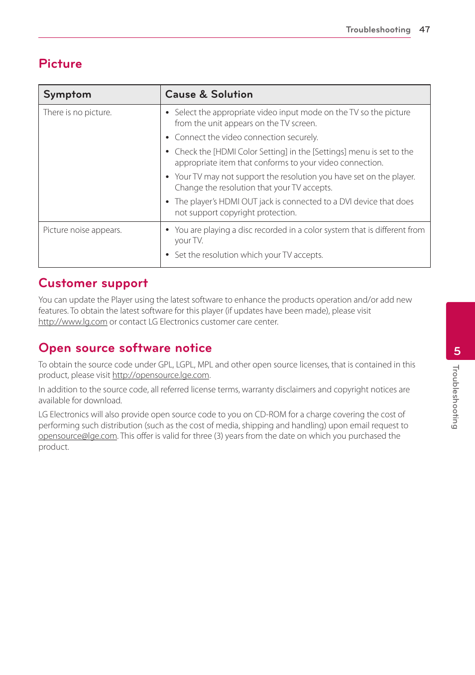 Picture, Customer support, Open source software notice | LG BP350 Blu-ray Disc Player with Wi-Fi User Manual | Page 47 / 62