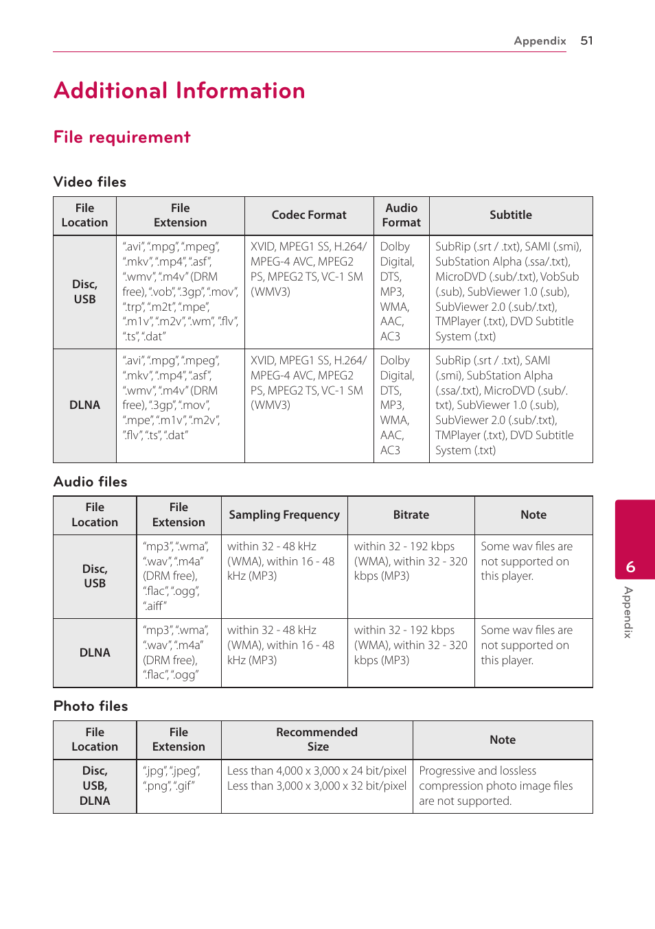 Additional information, File requirement, 51 – file requirement | LG BP350 Blu-ray Disc Player with Wi-Fi User Manual | Page 51 / 62