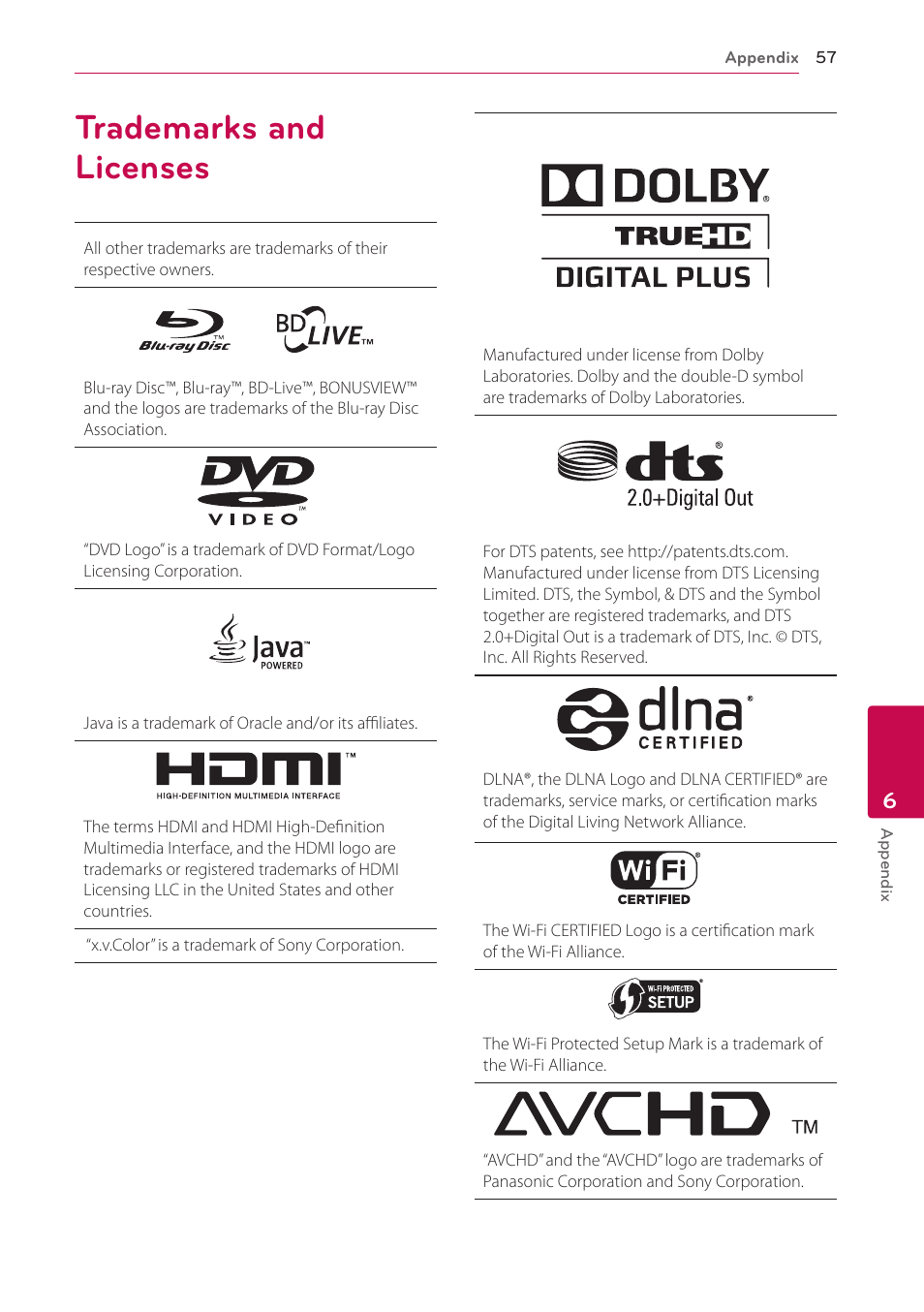 Trademarks and licenses, 57 trademarks and licenses | LG BP350 Blu-ray Disc Player with Wi-Fi User Manual | Page 57 / 62