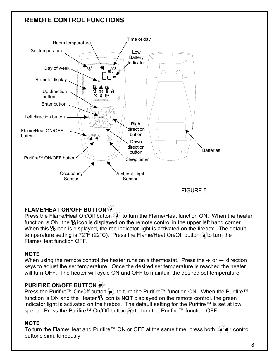 Remote control functions | Dimplex DF3215 User Manual | Page 10 / 20