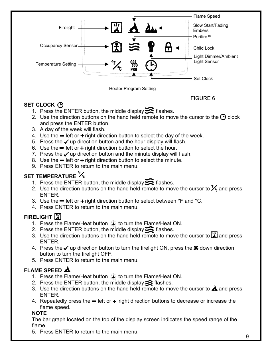 Dimplex DF3215 User Manual | Page 11 / 20
