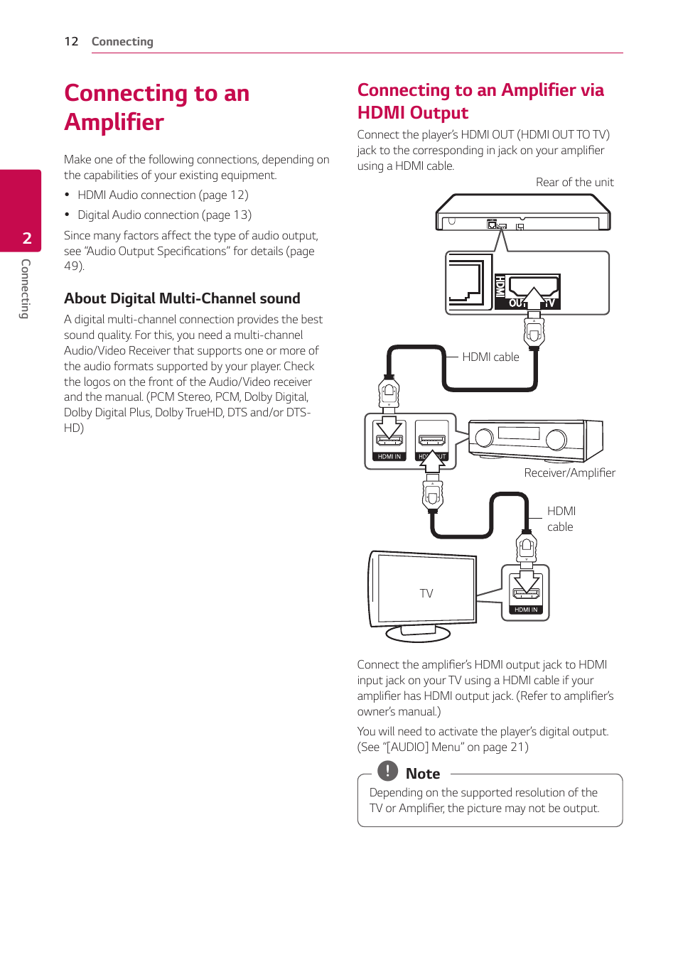 Connecting to an amplifier, Connecting to an amplifier via hdmi output, 12 – connecting to an amplifier via hdmi output | LG UBK80 HDR UHD Blu-ray Disc Player User Manual | Page 12 / 56