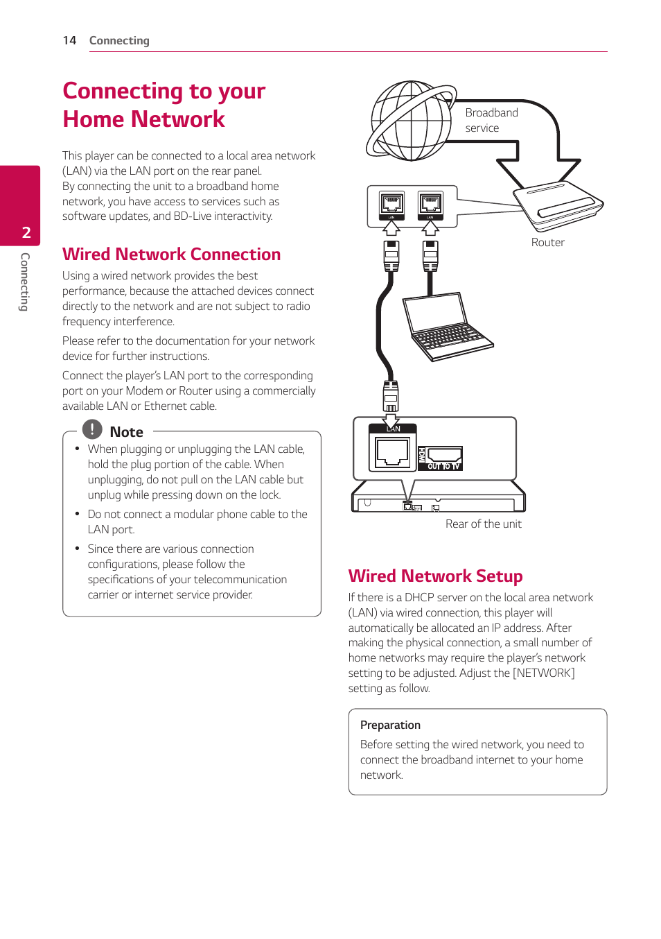 Connecting to your home network, Wired network connection, Wired network setup | LG UBK80 HDR UHD Blu-ray Disc Player User Manual | Page 14 / 56