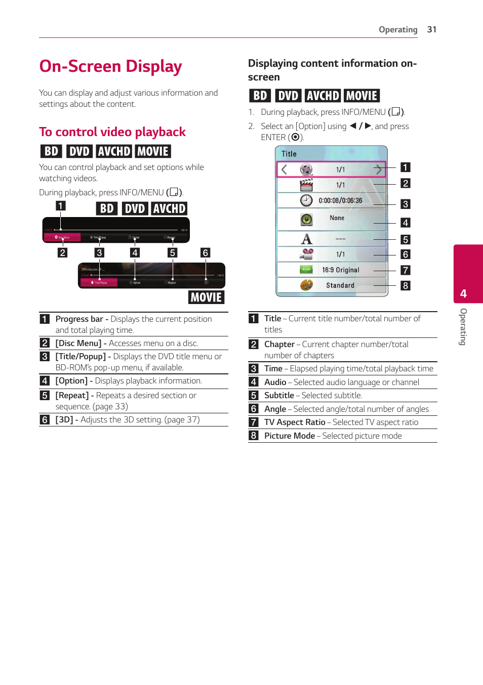 On-screen display, To control video playback, 31 – to control video playback | Eroy | LG UBK80 HDR UHD Blu-ray Disc Player User Manual | Page 31 / 56