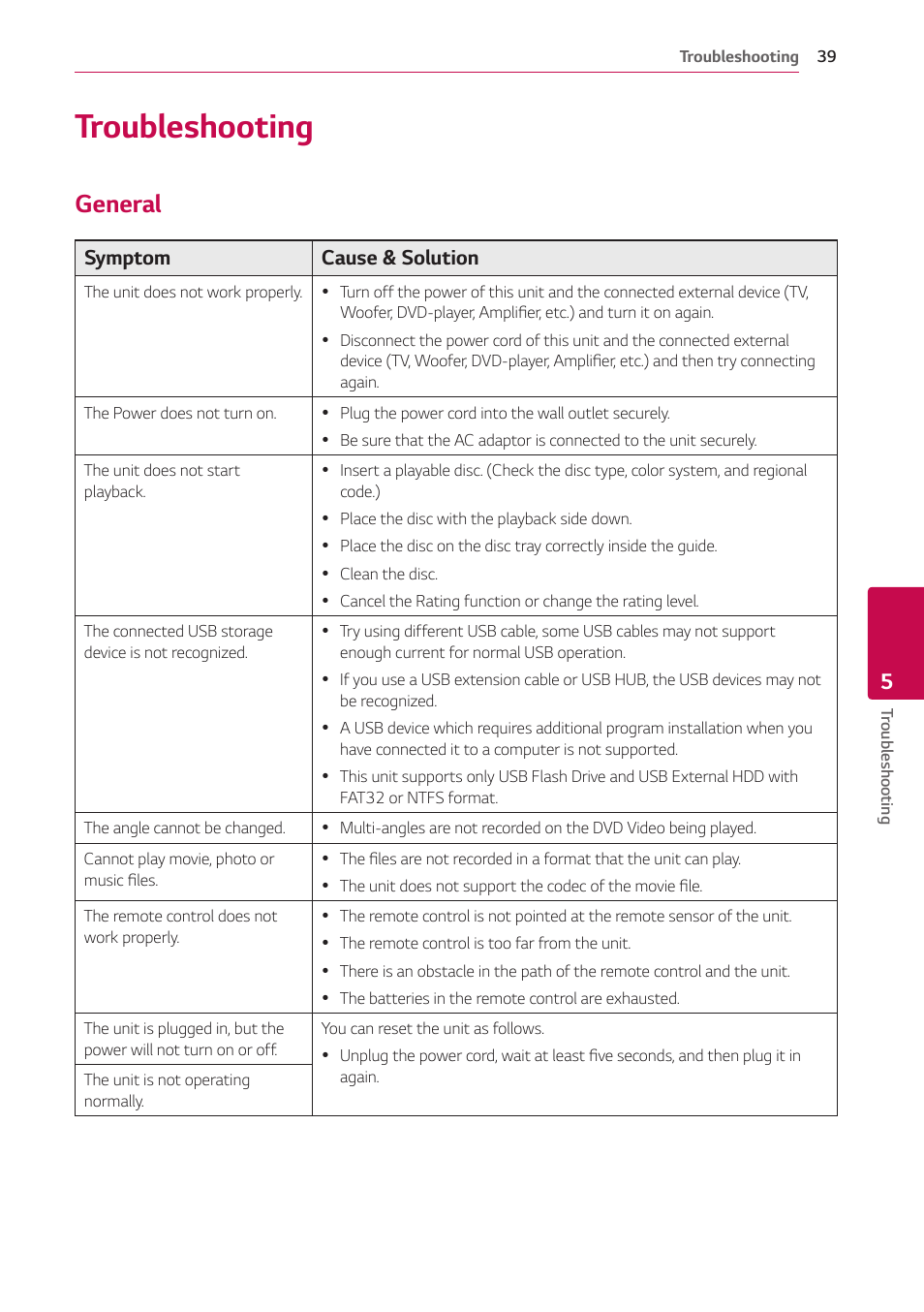 5 troubleshooting, Troubleshooting, General | 39 – general, Symptom cause & solution | LG UBK80 HDR UHD Blu-ray Disc Player User Manual | Page 39 / 56