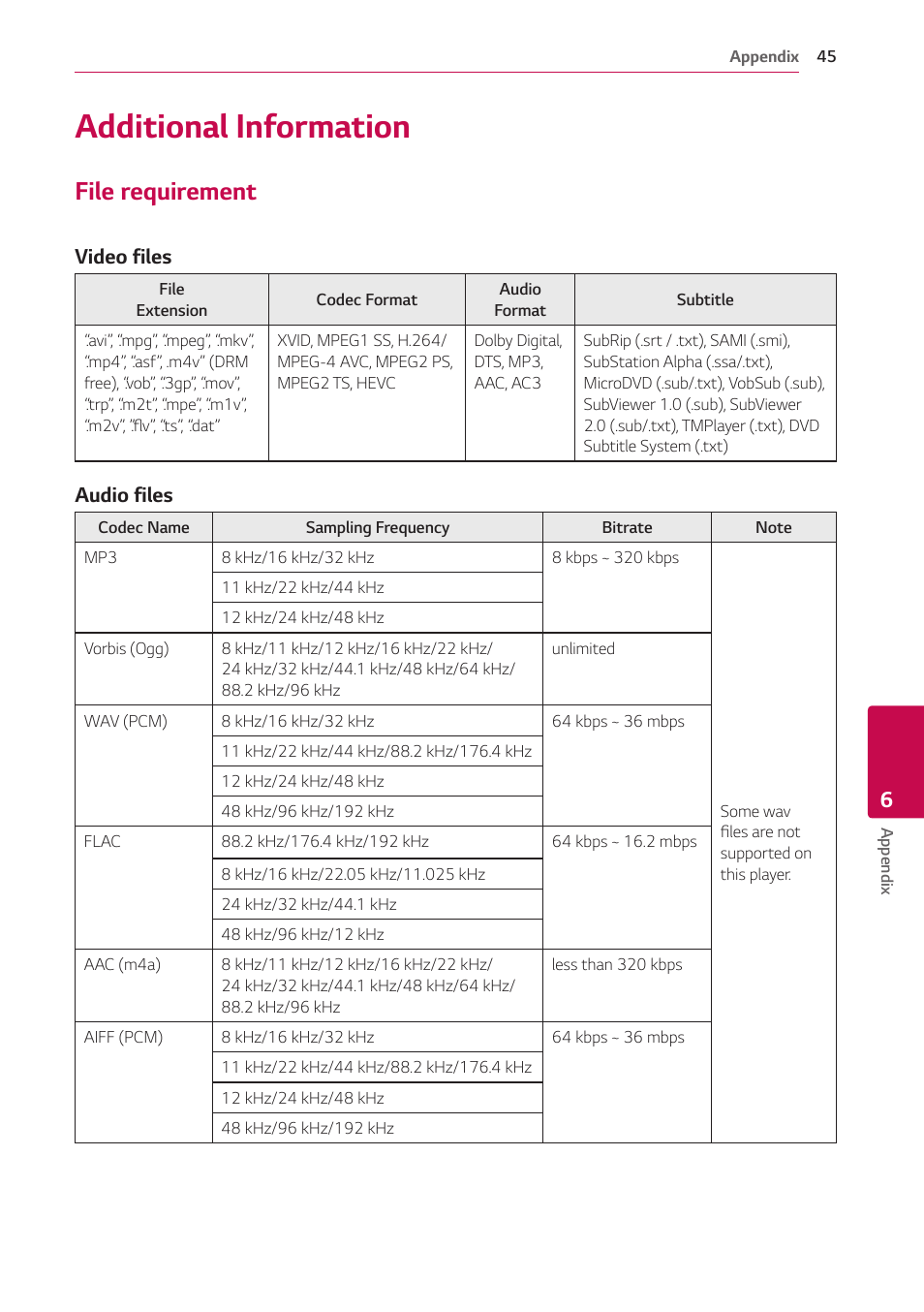 Additional information, File requirement, 45 – file requirement | LG UBK80 HDR UHD Blu-ray Disc Player User Manual | Page 45 / 56